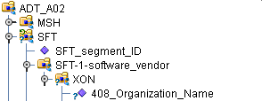 image:Node Levels From the Root Node