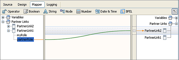 image:Image shows the BPEL Mapper view as described in context