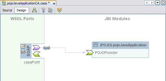 image:Figure shows a completed Composite Application for a POJO server provider.