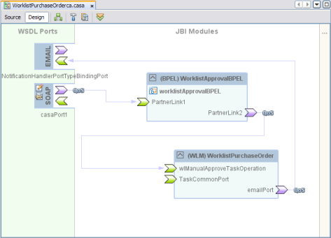 image:Figure shows the completed composite application.