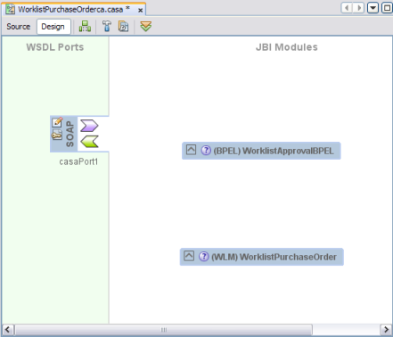 image:Figure shows the composite application for the Worklist Manager and BPEL projects.