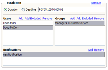 image:Figure shows an escalation definition for a Worklist Manager task.