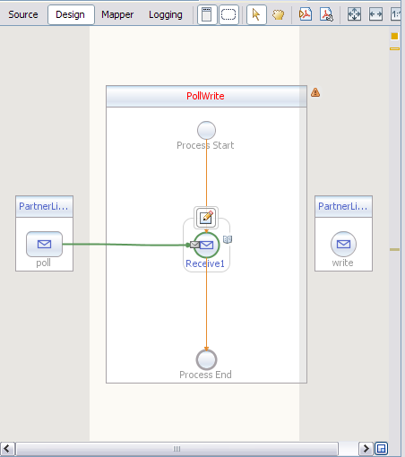 image:Connection Between PartnerLink1 and Receive1