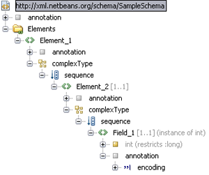 image:Image of Encoder node tree.