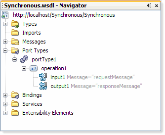 image:Image shows the WSDL view of Navigator window