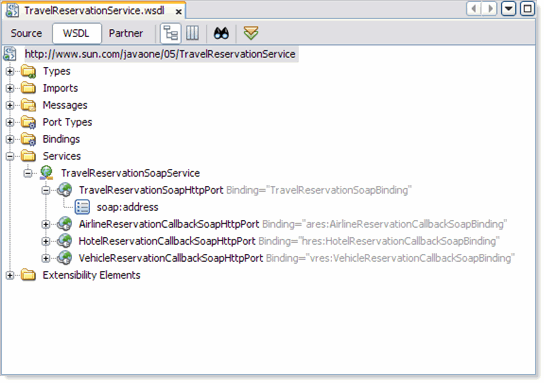 image:Image shows the service example in WSDL view of WSDL Editor