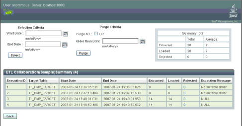 image:Figure shows the ETL Monitor on the Admin Console.