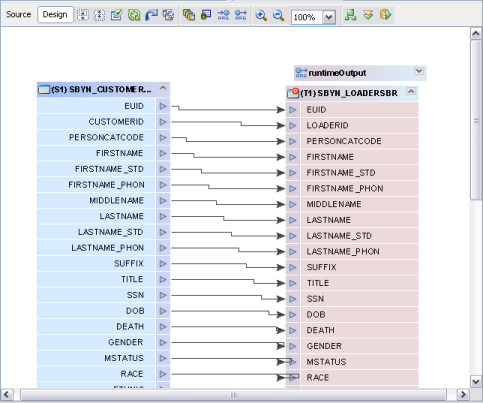 image:Figures shows a sample mapping on the ETL Collaboration Editor.