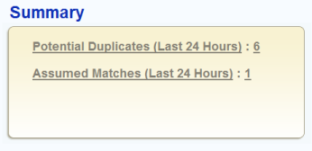 image:Figure shows the Summary Box on the Dashboard.