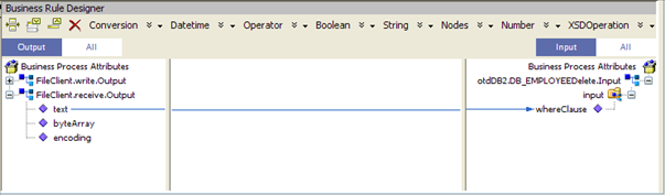 image:Image shows the FileClient.write -> otdDB2.DB_EMPLOYEEDelete rule in the Business Rule Designer.