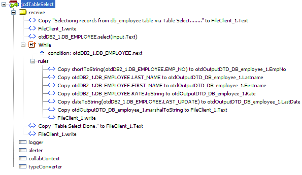 image:Image shows the completed jcdTableSelect Java Collaboration Definition business rules.
