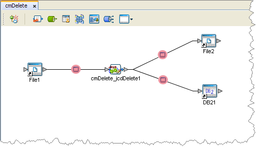image:Image shows the newly generated cmDelete Connectivity Map