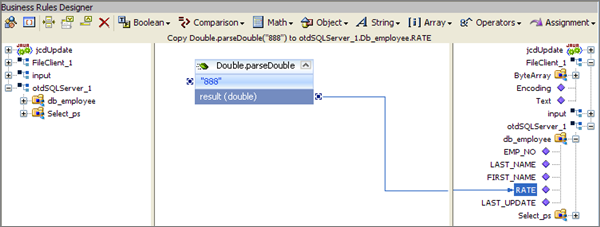 image:Image shows the JCD Editor displaying the Copy new Double Rate doubleValue to otdSQLServer_1.db_employee.RATE rule.