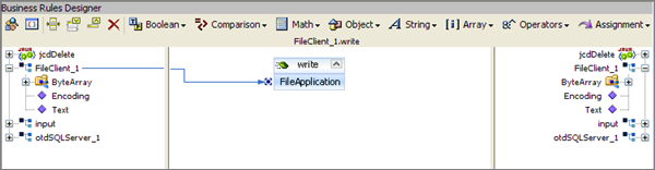 image:Image shows the Java Collaboration Editor displaying the FileClient_1.write business rule.