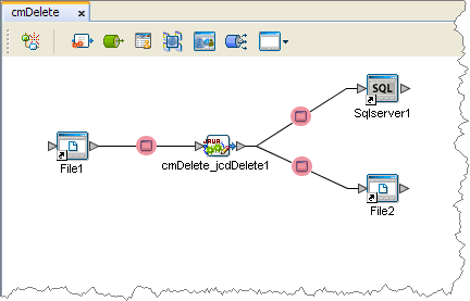 image:Image shows the newly generated cmDelete Connectivity Map