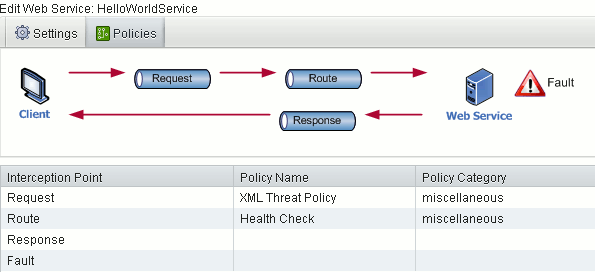 Assigning Policies to a Web Service