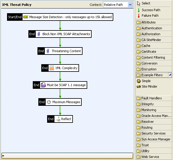 Circuit Editor