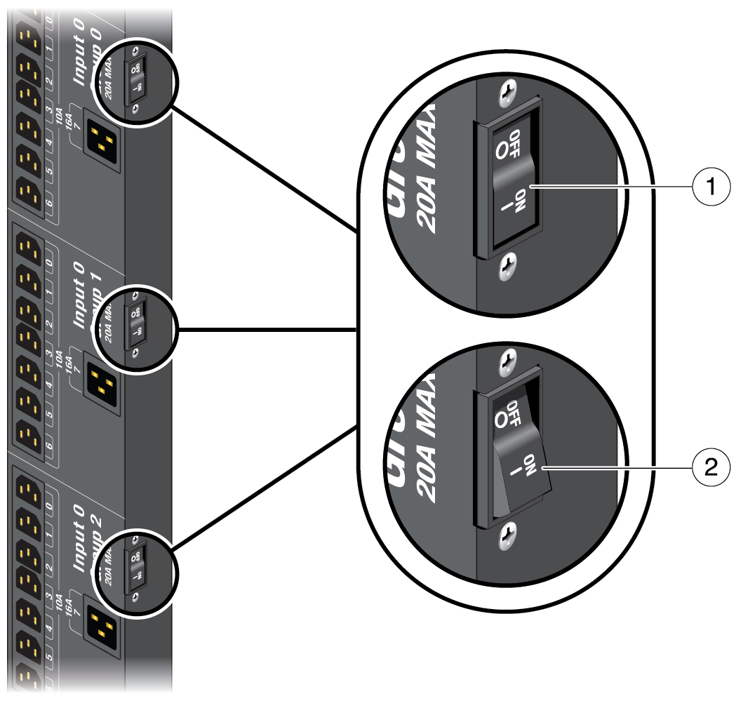 image:Figure shows the appearance and location of power switches                                     on a PDU.