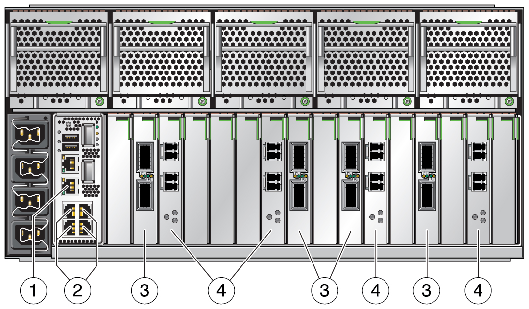 image:Graphic showing the card and port locations on the SPARC                                     T4-4 server.