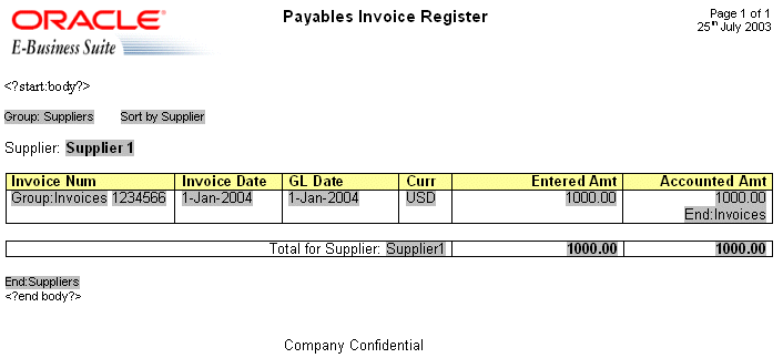 Biz4x Release Version 2.1: A New Regulatory Report and Receipt Format