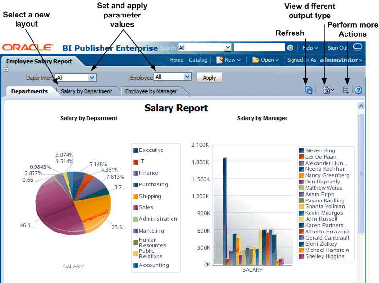 View Reports