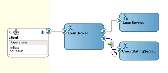 Description of Figure 41-10 follows