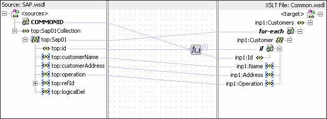 Description of Figure 46-33 follows