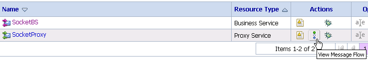 Description of Figure 43-4 follows