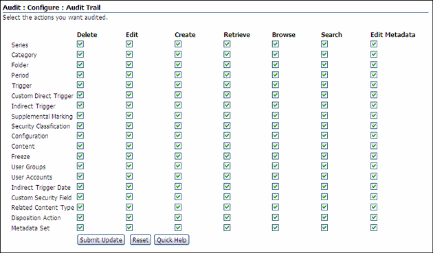 Surrounding text describes configaudit.gif.