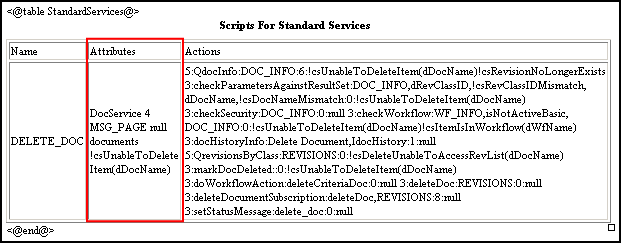 Surrounding text describes Figure 3-3 .