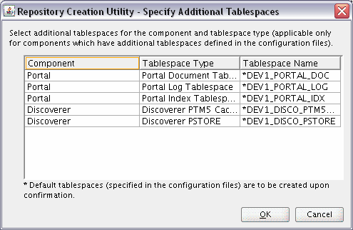 additional tablespaces screen