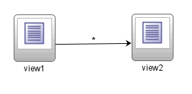 Control flow case.