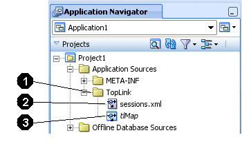 Sample TopLink Mappings in the Structure window.