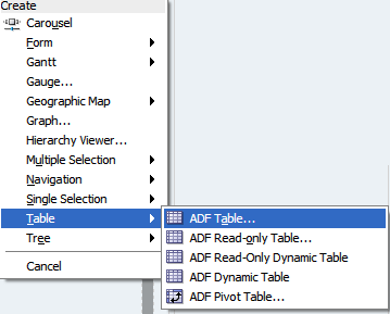 Data Control Palette Context Menu