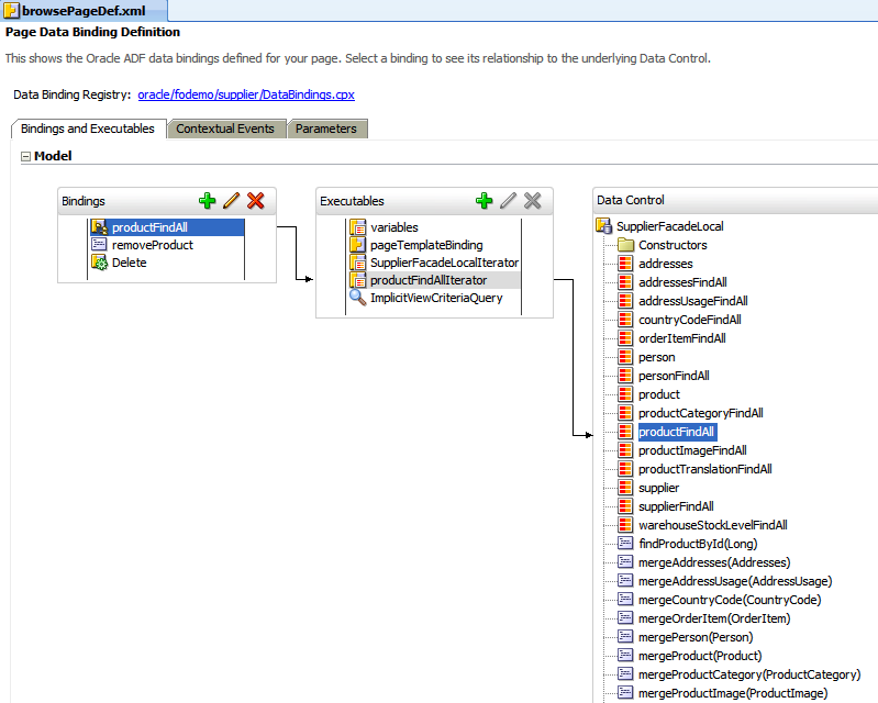 Page definition file