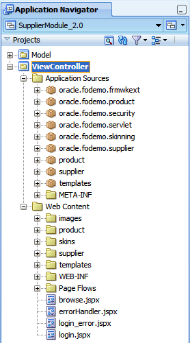 Directories in the ViewController project