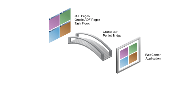 technical illustration to match text