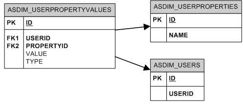 Description of Figure I-5 follows