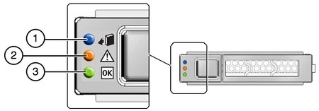 image:Graphic showing the drive LEDs.