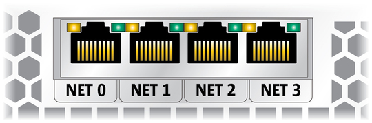 image:Figure showing where to connect the Ethernet network cables.