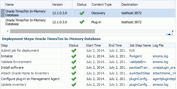 Description of Figure 1-28 follows