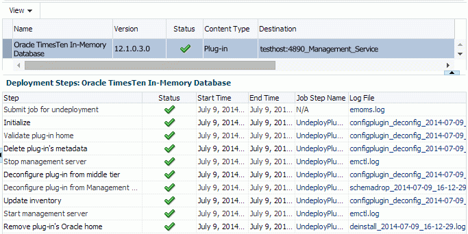 Description of Figure 1-102 follows