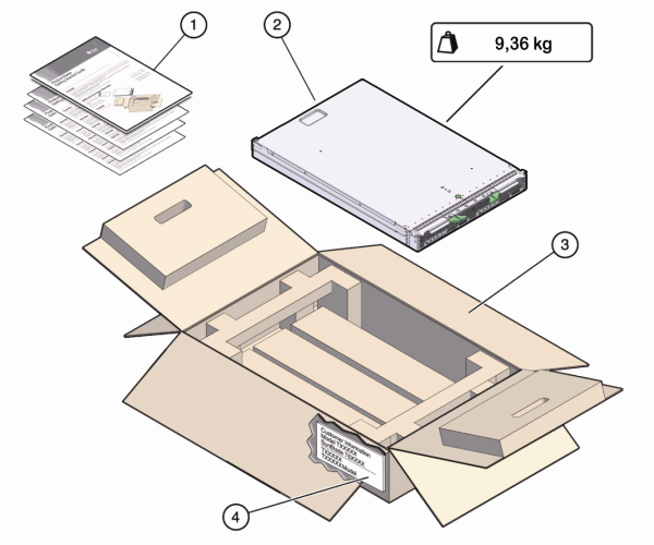 Contenu du kit de livraison pour un système à lame unique