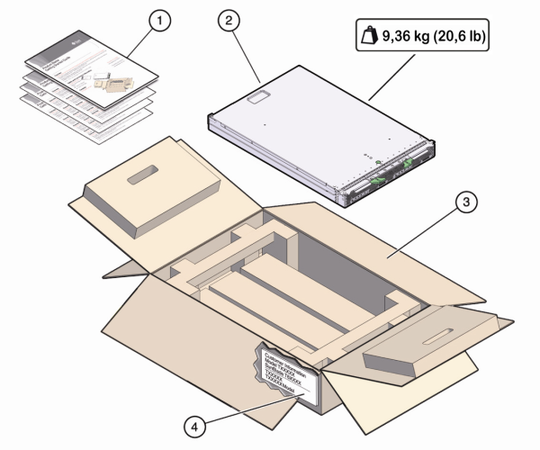 Envío del contenido del kit para un sistema de un único blade