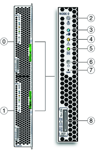 サーバーモジュールの前面と LED を示す図。