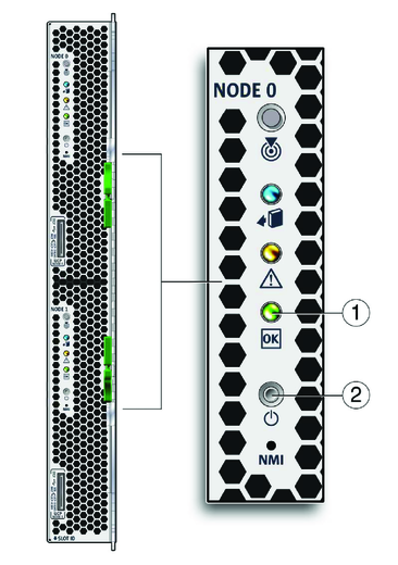 フロントパネルのボタンと LED を示す図。