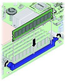 DIMM の取り付け方法を示す図。