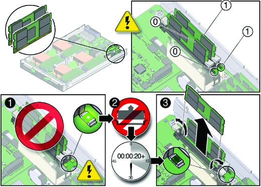FMod の取り外し方法を示す図。