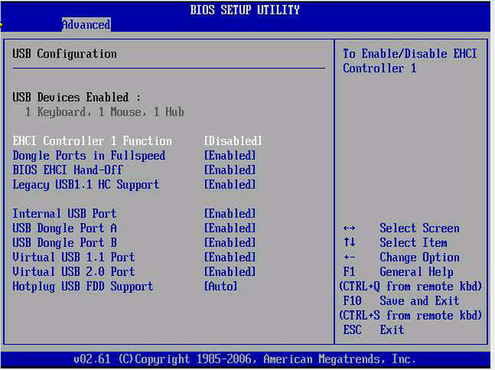 「USB Configuration」画面。