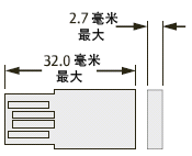 显示受支持的 USB 闪存驱动器物理尺寸的图形。